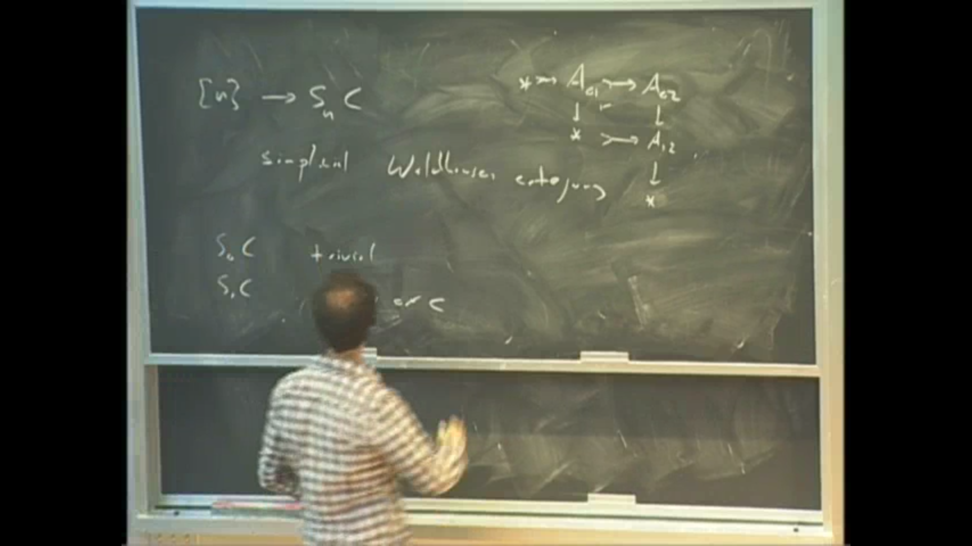 Intro to algebraic K-theory IV Thumbnail