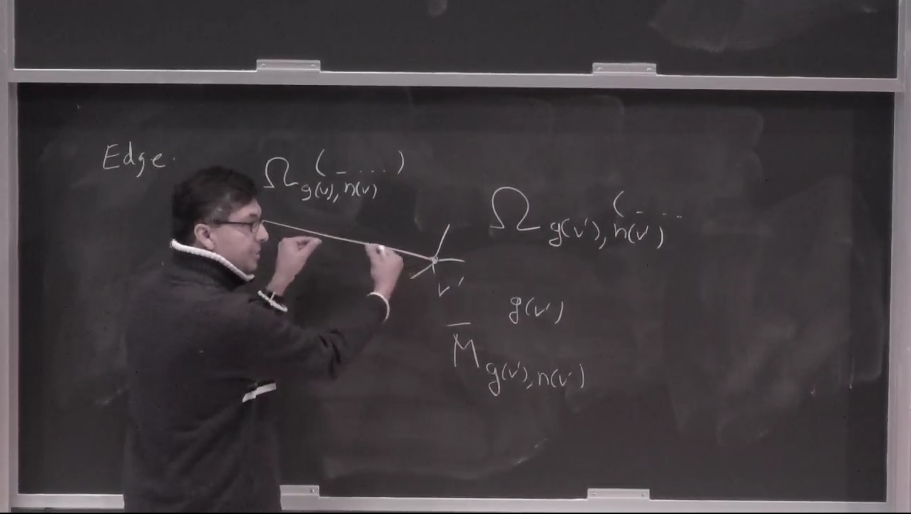 Moduli spaces of stable maps and GW theory, II Thumbnail