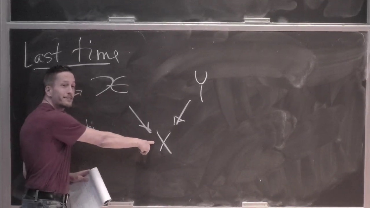 Counting invariants of Calabi-Yau orbifolds and their resolutions, I Thumbnail