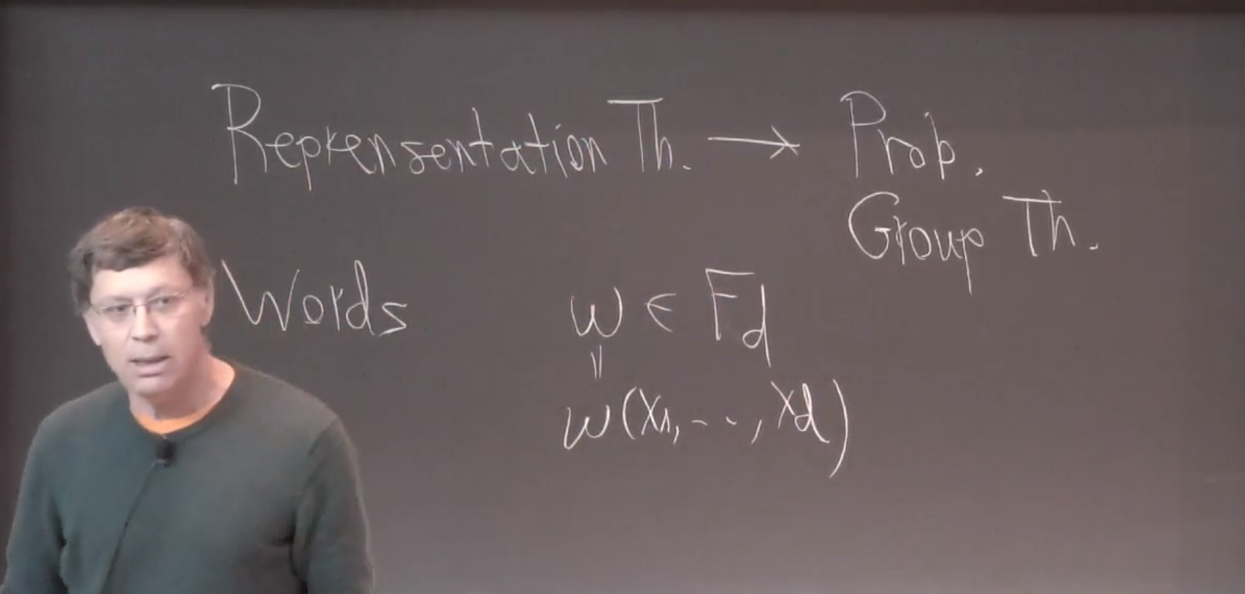 Character methods and probabilistic methods in groups Thumbnail