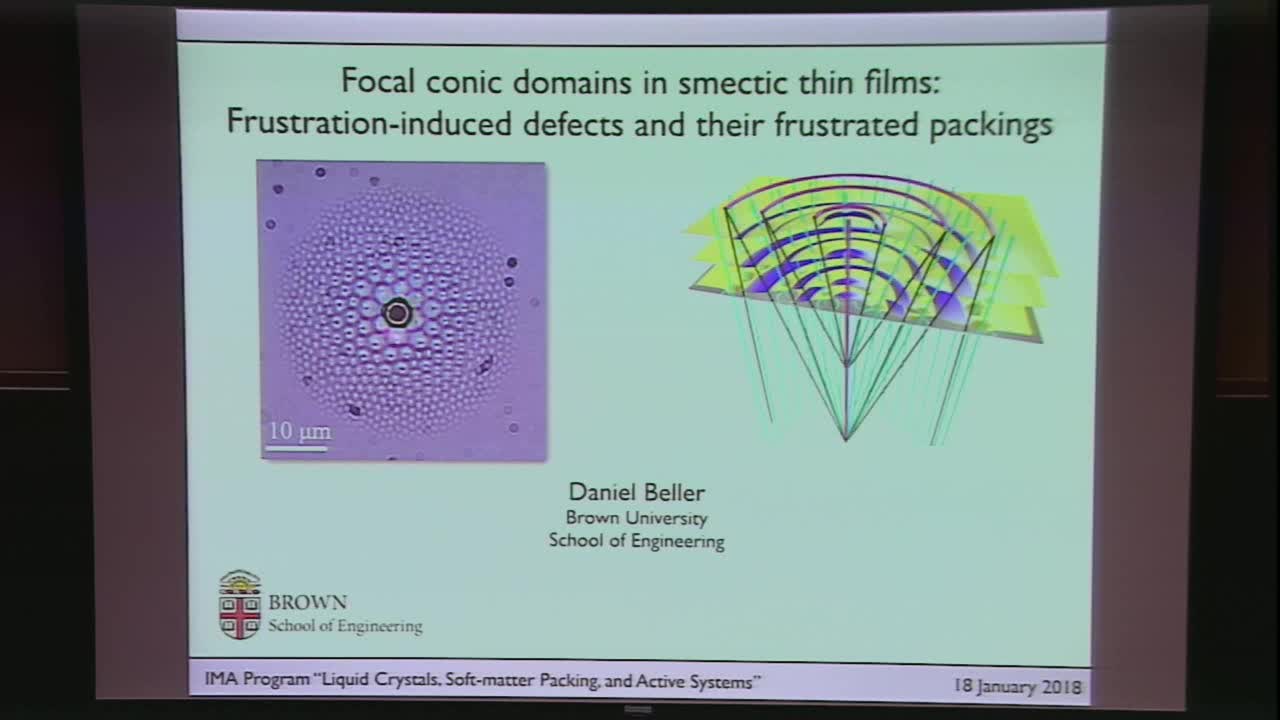 Focal conic domains in smectic thin films: Frustration-induced defects and their frustrated packings Thumbnail