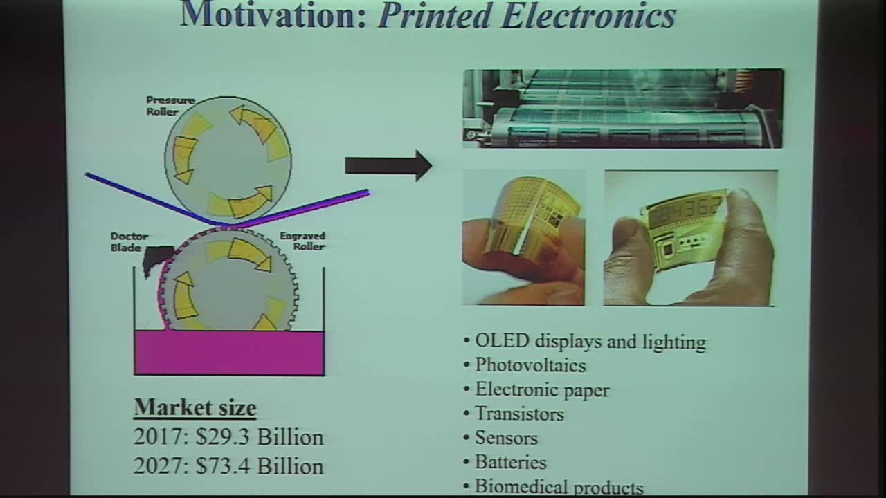 Electrostatic Assist of Liquid Transfer between Flat Surfaces Thumbnail