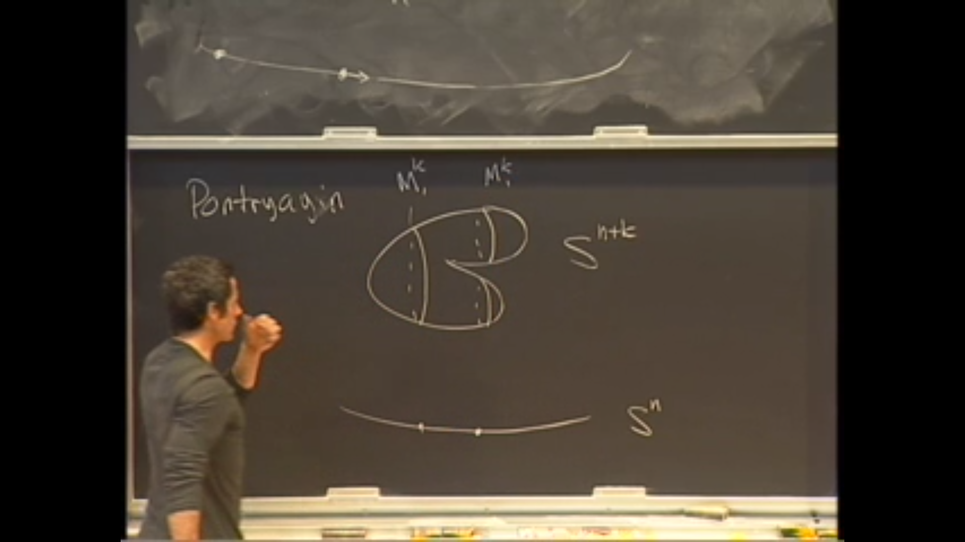 Topological Field Theories Thumbnail