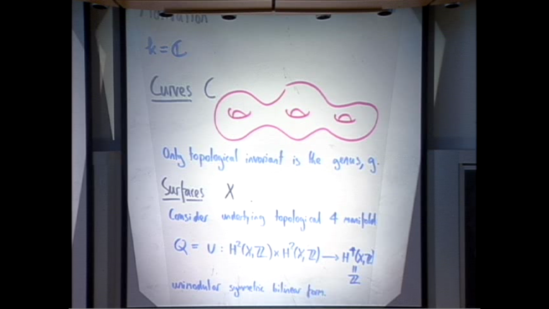 Deformation Theory and Moduli in Algebraic Geometry, lecture 28 Thumbnail