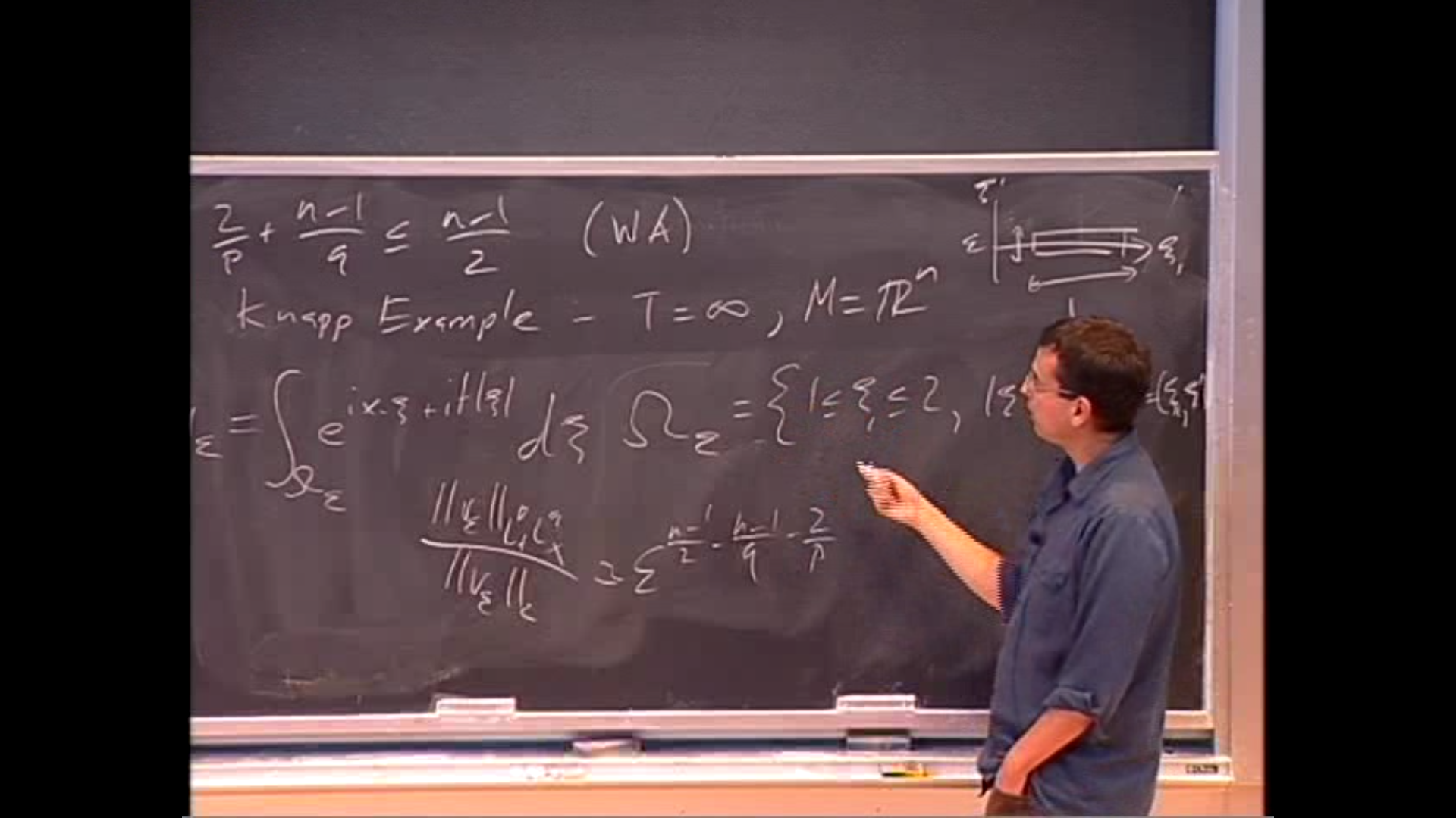 Strichartz Estimates on Manifolds with Boundary Thumbnail