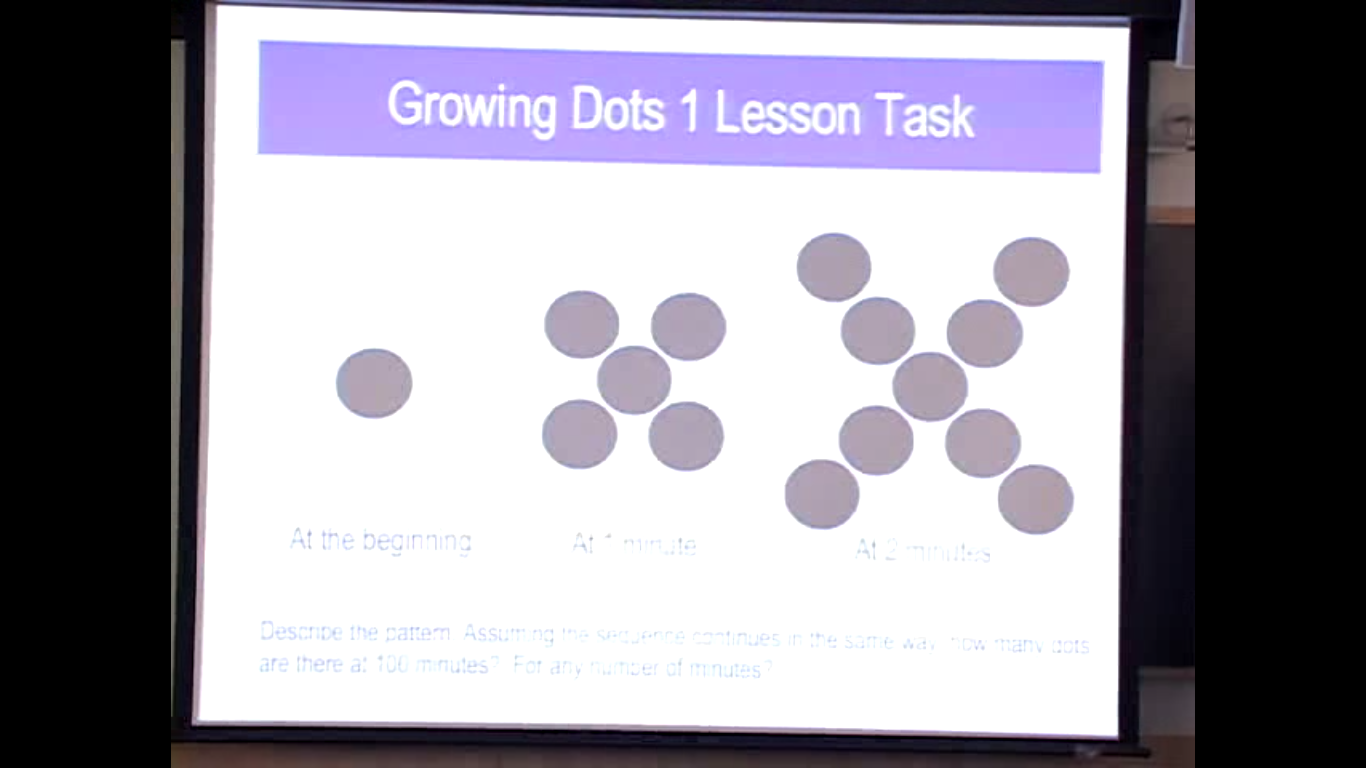 Learning and Teaching Linear Functions: Video Cases for Mathematics Professional Development Thumbnail