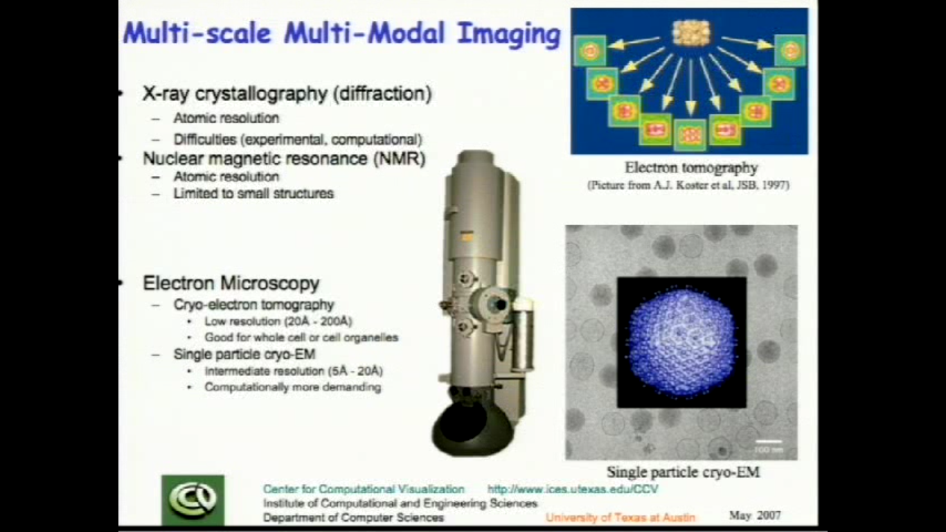 Molecular Structure and Properties Elucidation from 3D Electron Microscopy Thumbnail