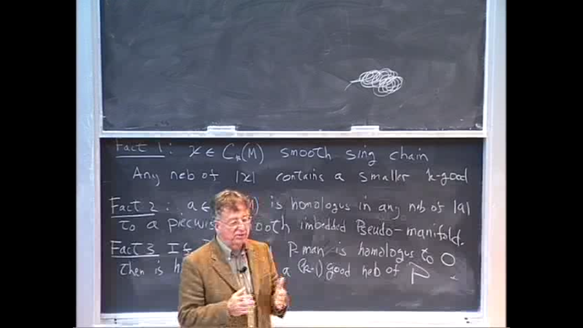 Dennis Sullivan (with Jim Simons) Title: Manifolds With Singularities And Differential Cohomology Thumbnail