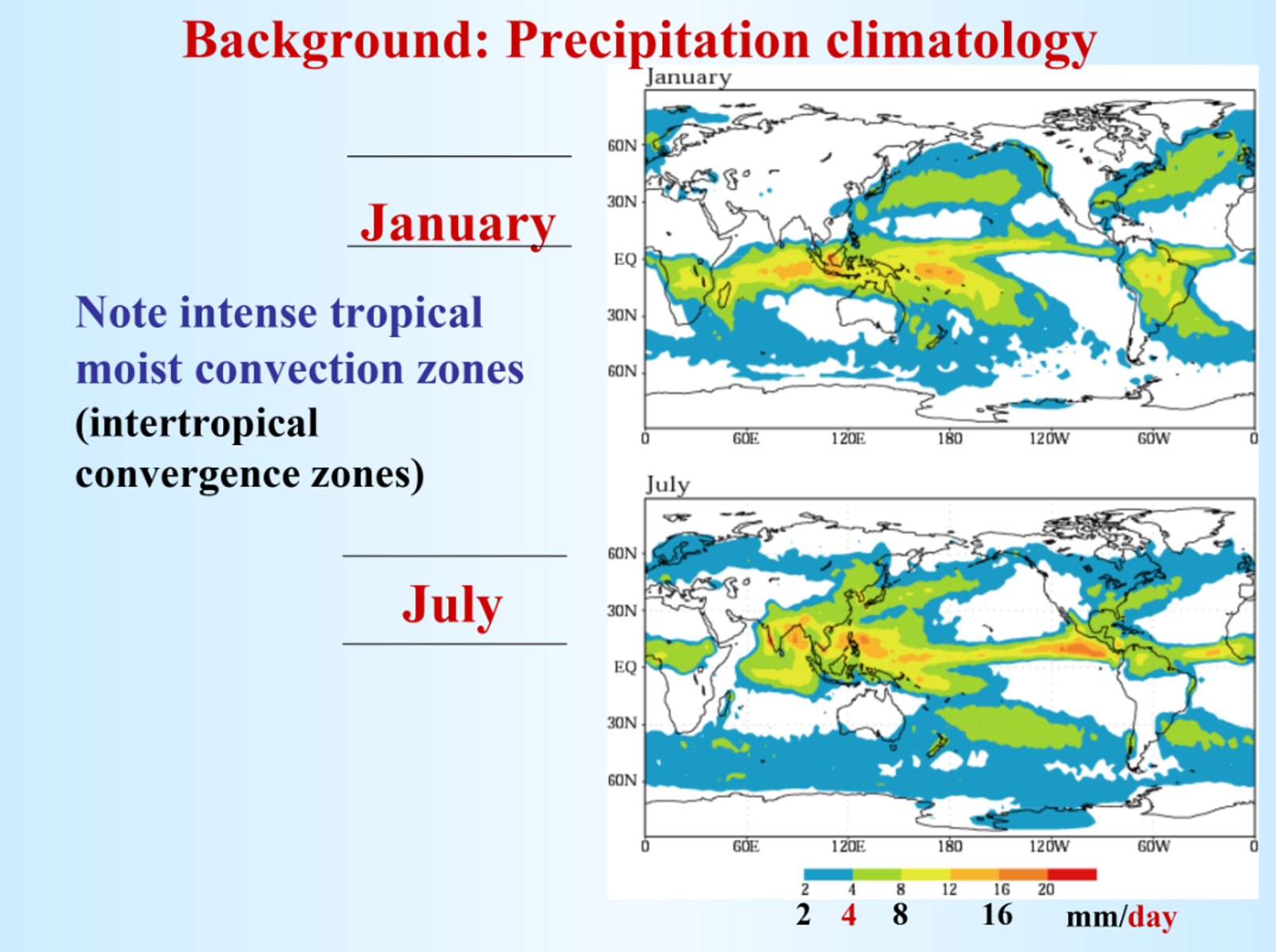 Precipitation Change and the Chaallenges of Modeling Thumbnail