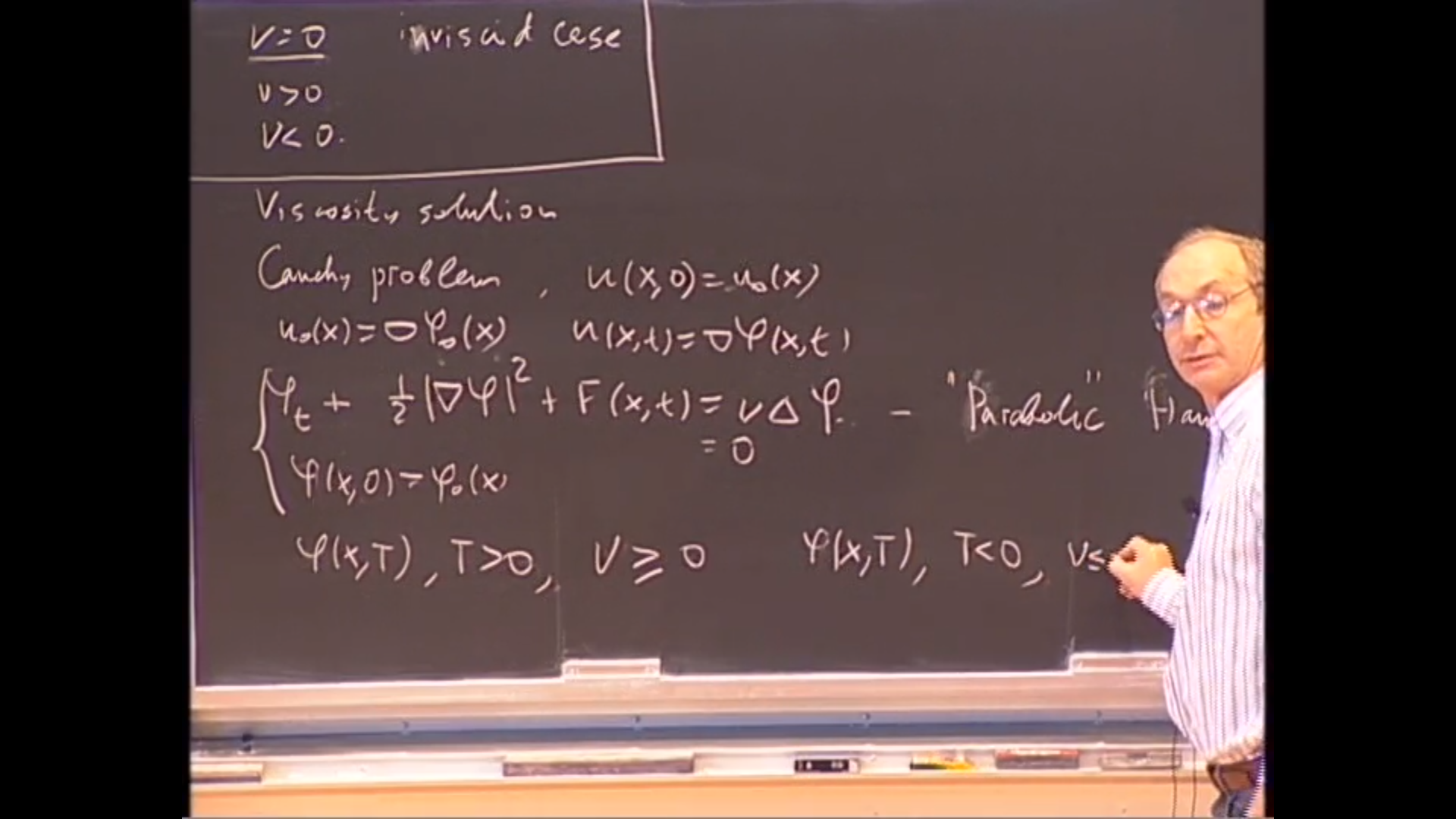 Stochastic Optimal Control and Random Burgers Equation Thumbnail