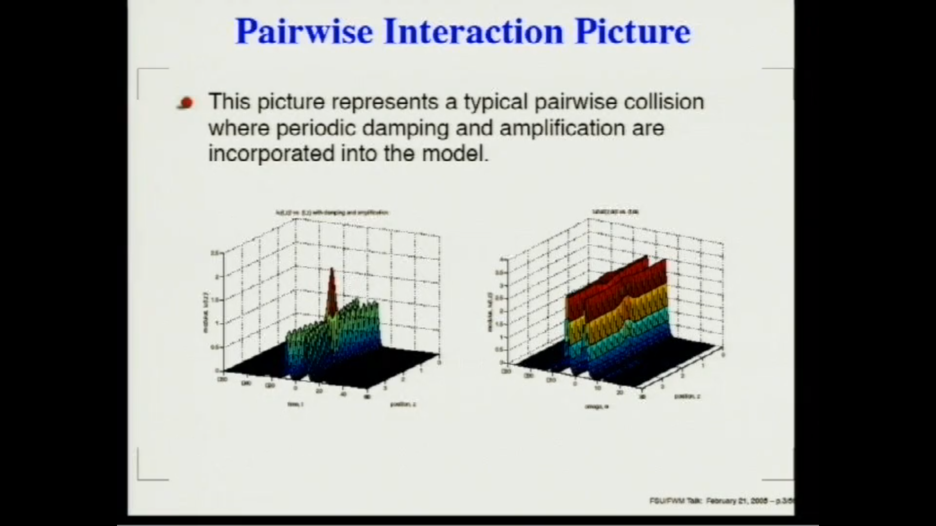 Random Dispersion and Four-Wave Mixing in an Optical Fiber Thumbnail