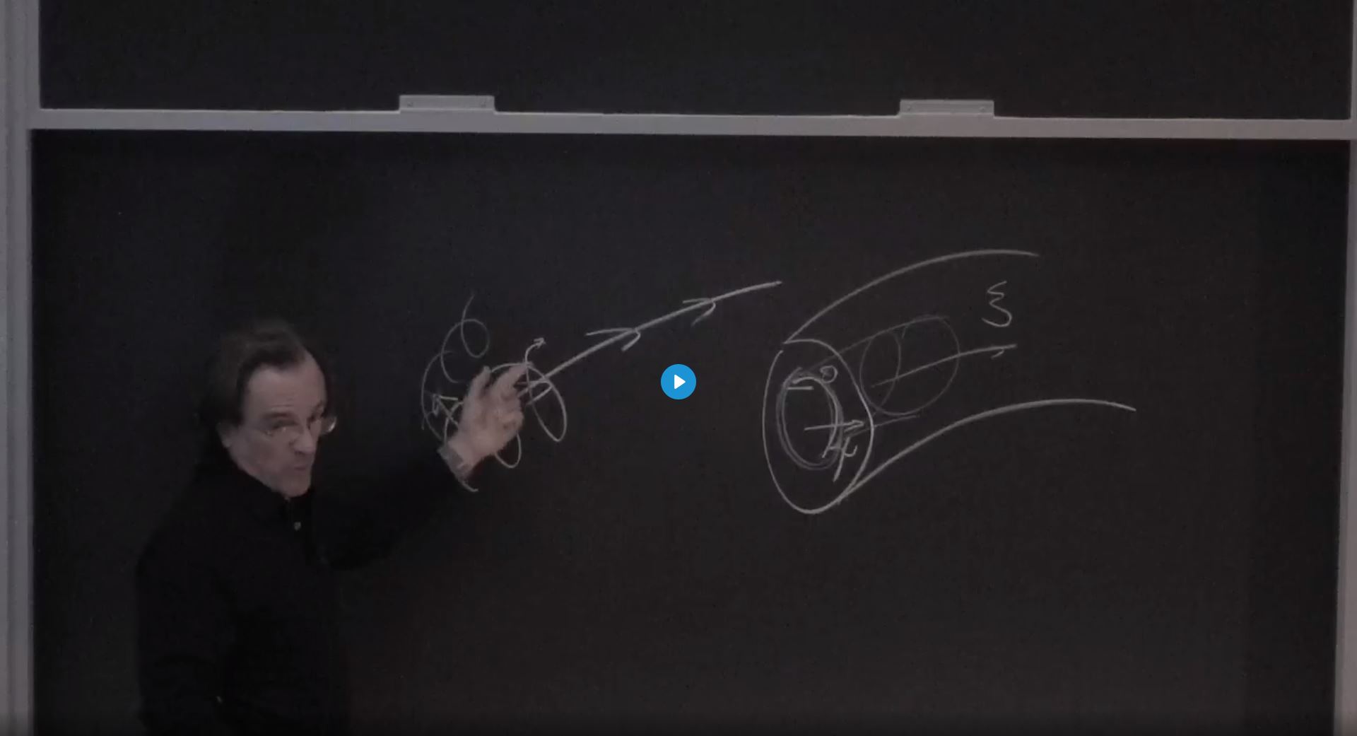 Hamiltonian Systems, From Topology To Applications Through Analysis II - Plasma physics inspired Hamiltonian dynamics problems Thumbnail