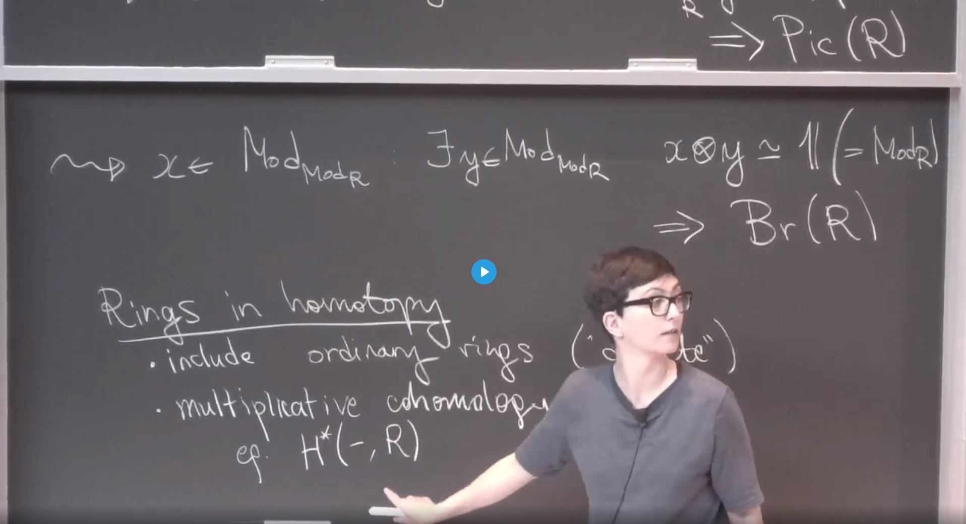 Connections For Women: Derived Algebraic Geometry, Birational Geometry And Moduli Spaces - Descending Invertibility and the Brauer group of Topological Modular Forms Thumbnail