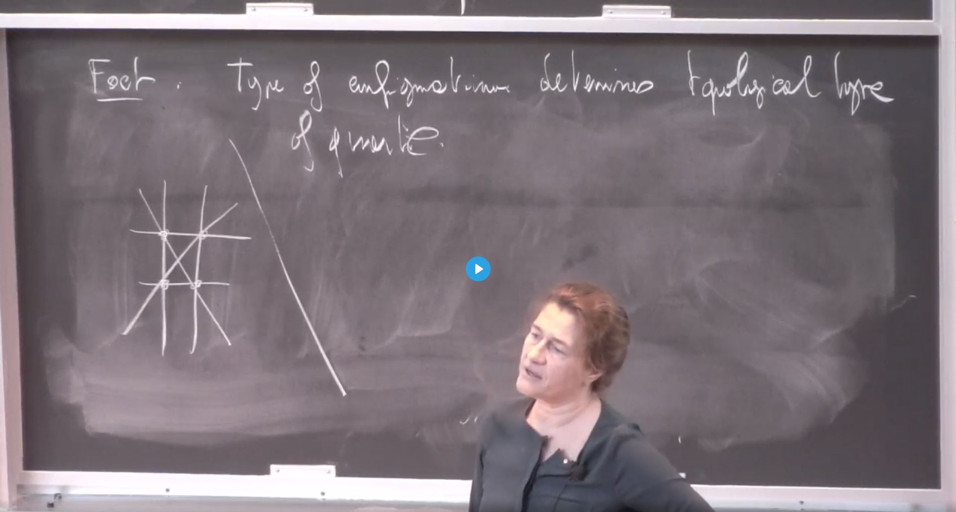 Connections For Women: Derived Algebraic Geometry, Birational Geometry And Moduli Spaces - Tropicalizing moduli spaces of algebraic curves and spin curves Thumbnail