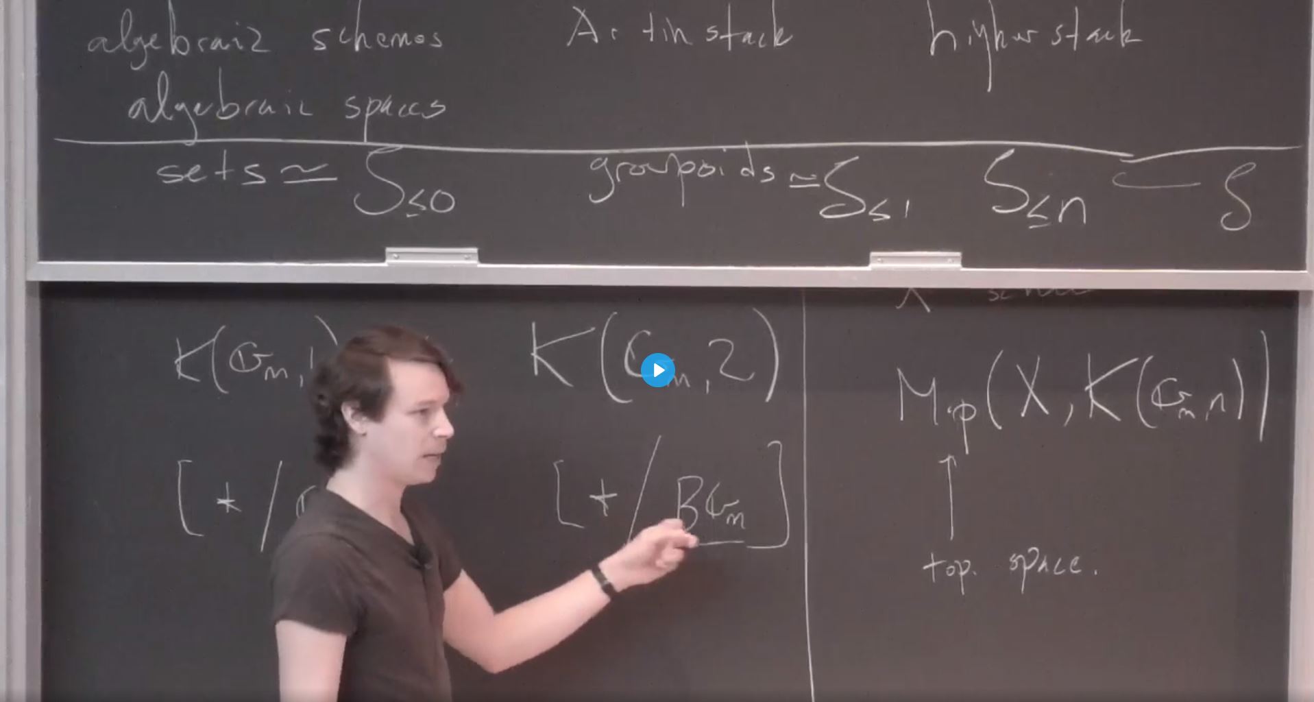 Introductory Workshop: Derived Algebraic Geometry And Birational Geometry And Moduli Spaces - DAG I: the cotangent complex and derived de Rham cohomology Thumbnail