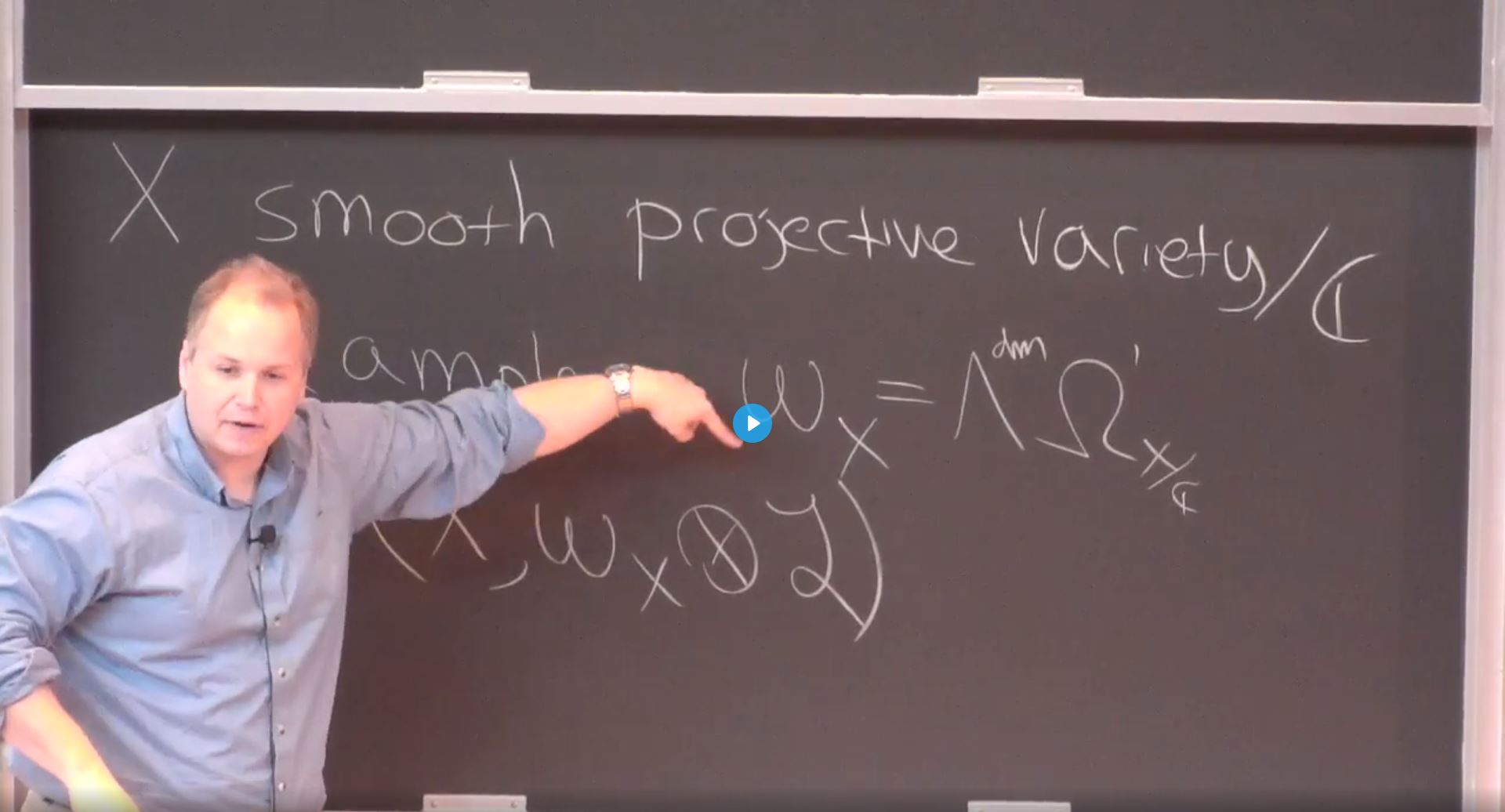 Introductory Workshop: Derived Algebraic Geometry And Birational Geometry And Moduli Spaces - Birational algebraic geometry in positive characteristic Thumbnail