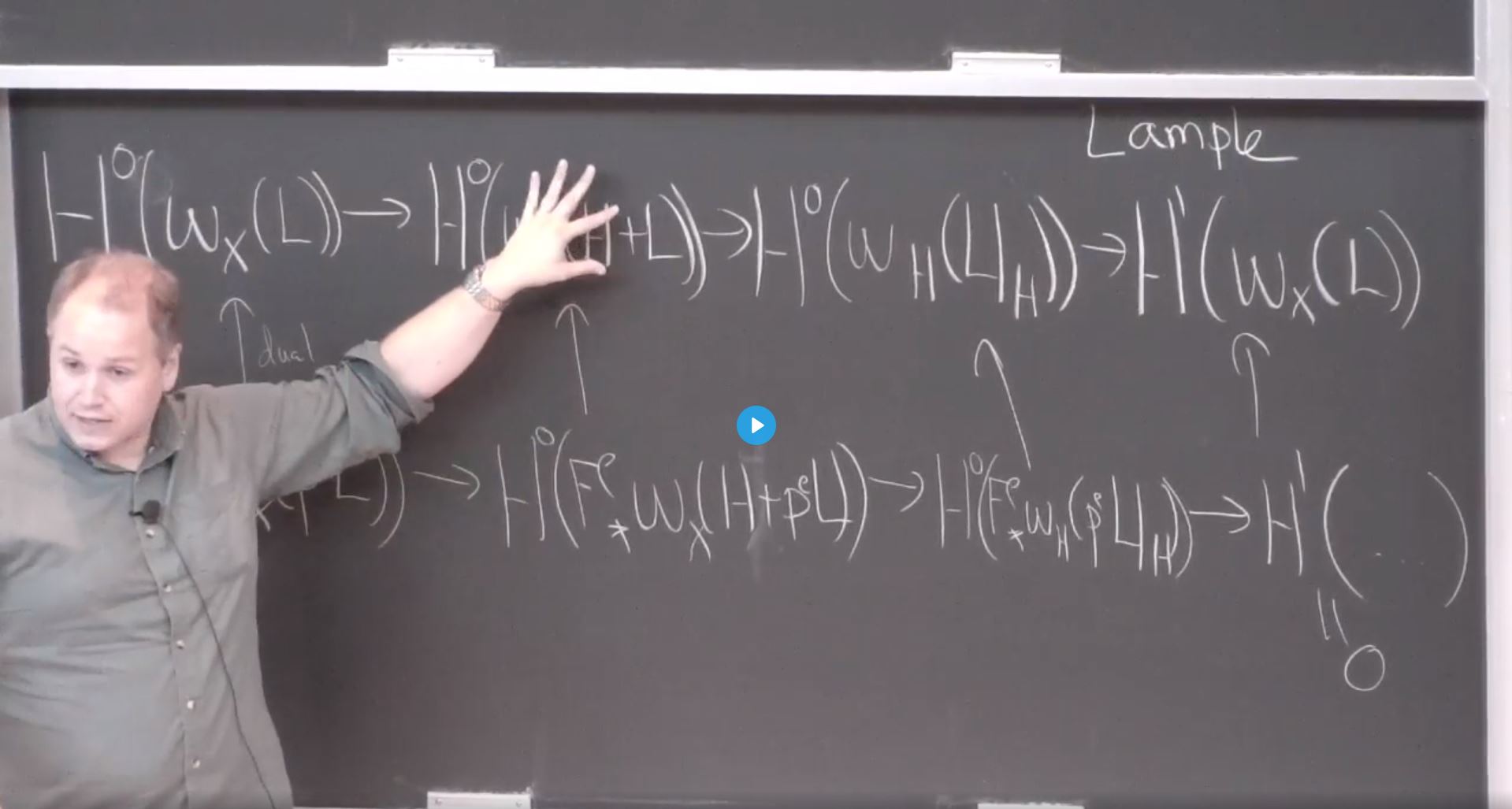 Introductory Workshop: Derived Algebraic Geometry And Birational Geometry And Moduli Spaces - Birational algebraic geometry in positive characteristic Thumbnail