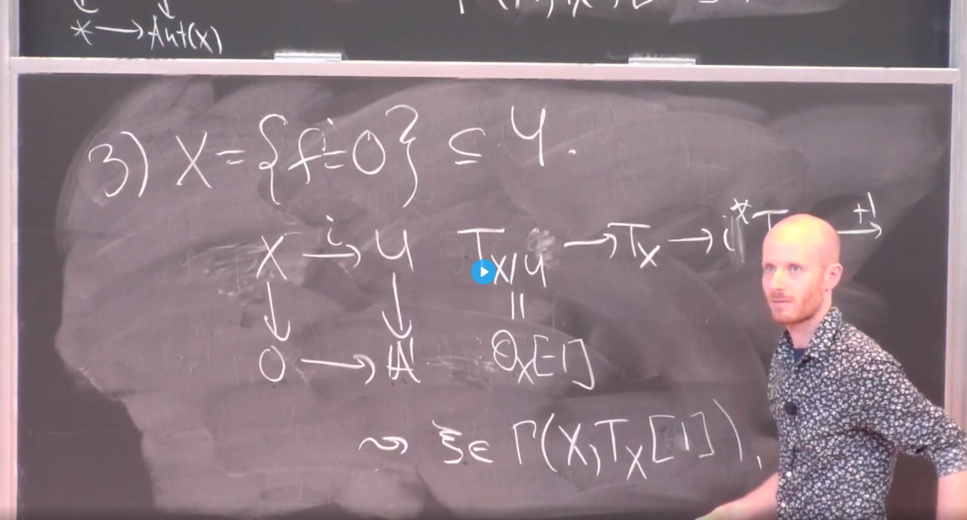 Introductory Workshop: Derived Algebraic Geometry And Birational Geometry And Moduli Spaces - The notion of singular support in DAG and its applications II Thumbnail