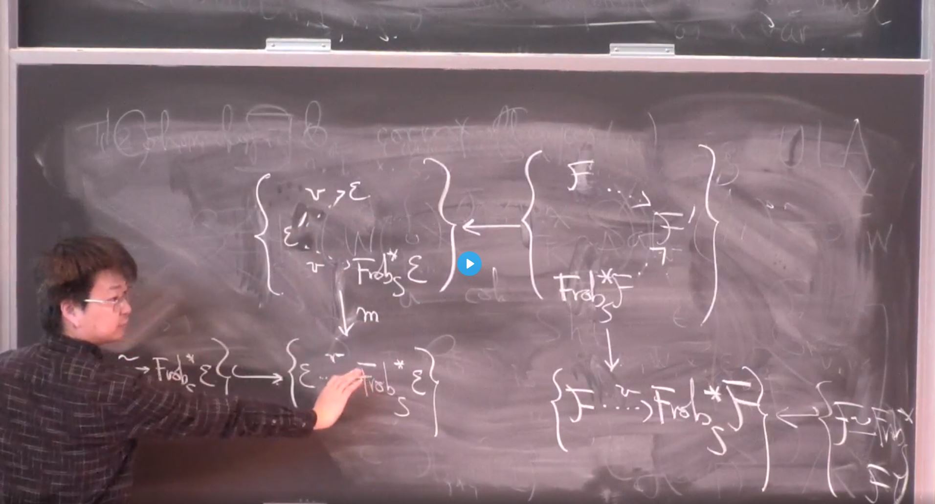 Hot Topics: Recent Progress In Langlands Program - Local Langlands parameterization and local-global compatibility (Part II) Thumbnail