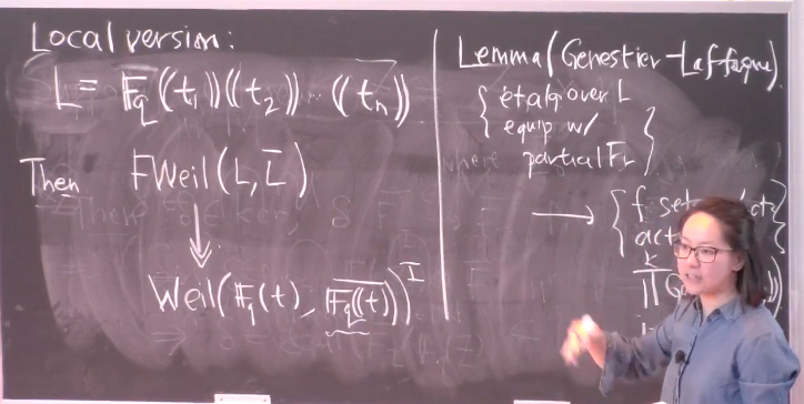 Hot Topics: Recent Progress In Langlands Program - Drinfeld's Lemma Thumbnail