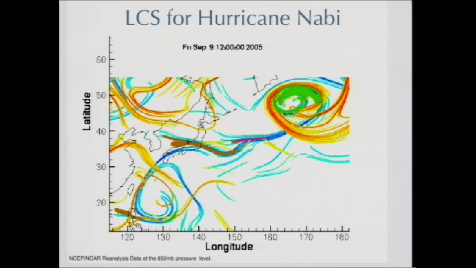 Lagrangian Coherent Structures Thumbnail