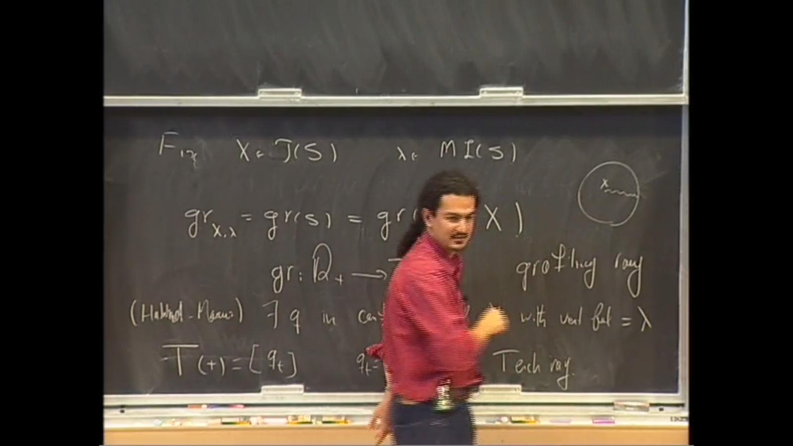 Grafting Rays and Teichmüller Geodesics Thumbnail