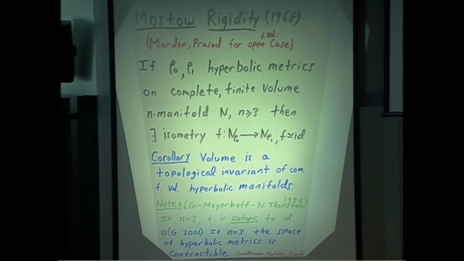 Volumes of hyperbolic 3-manifolds Thumbnail