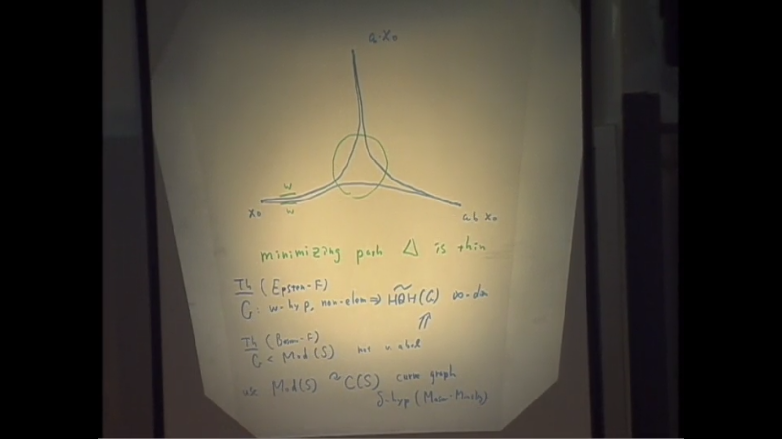 Rank-1 Isometries on CAT(0) Spaces and Quasi-homomorphisms Thumbnail