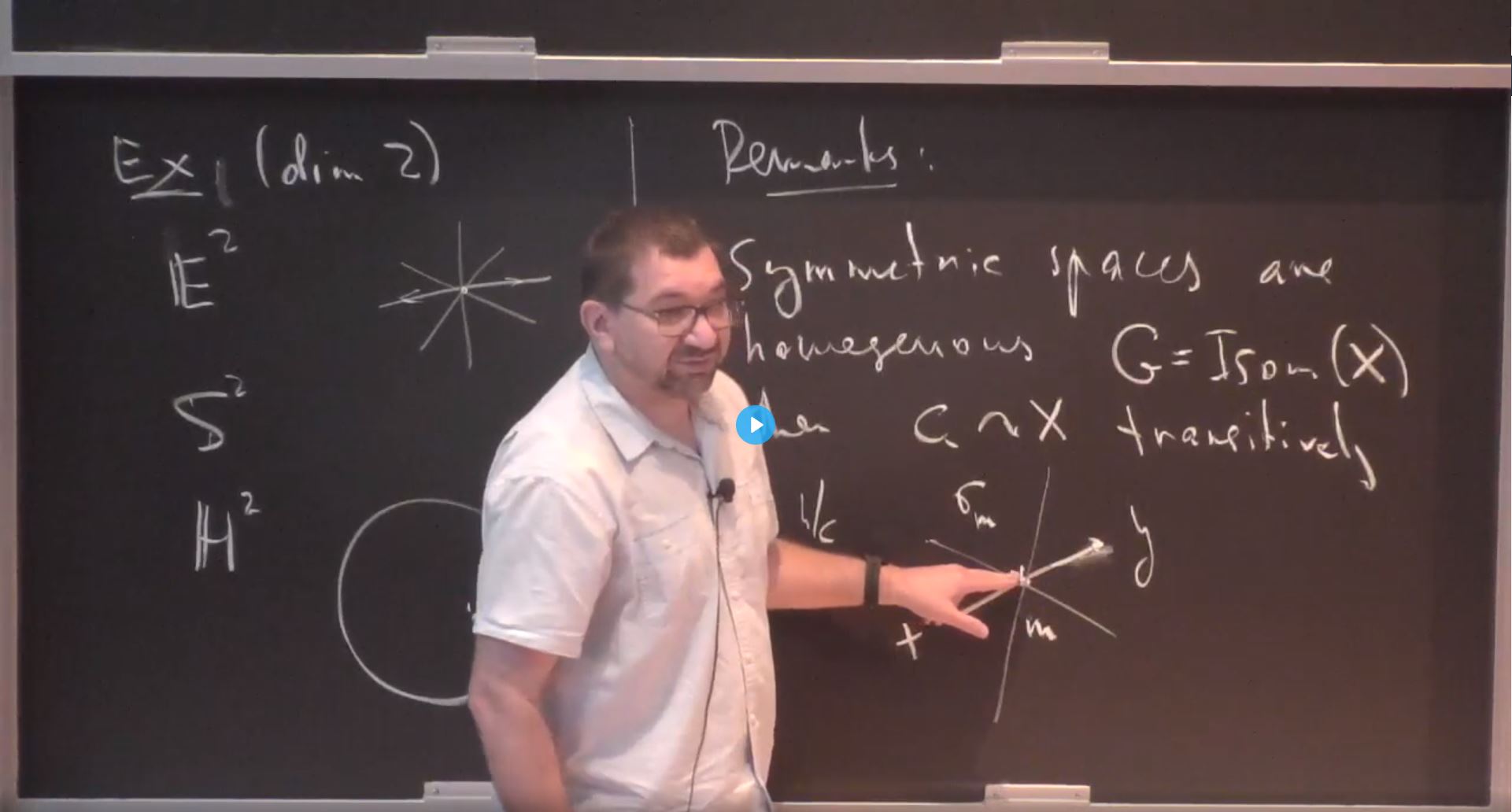 Summer School-Random And Arithmetic Structures In Topology (Furman) Thumbnail