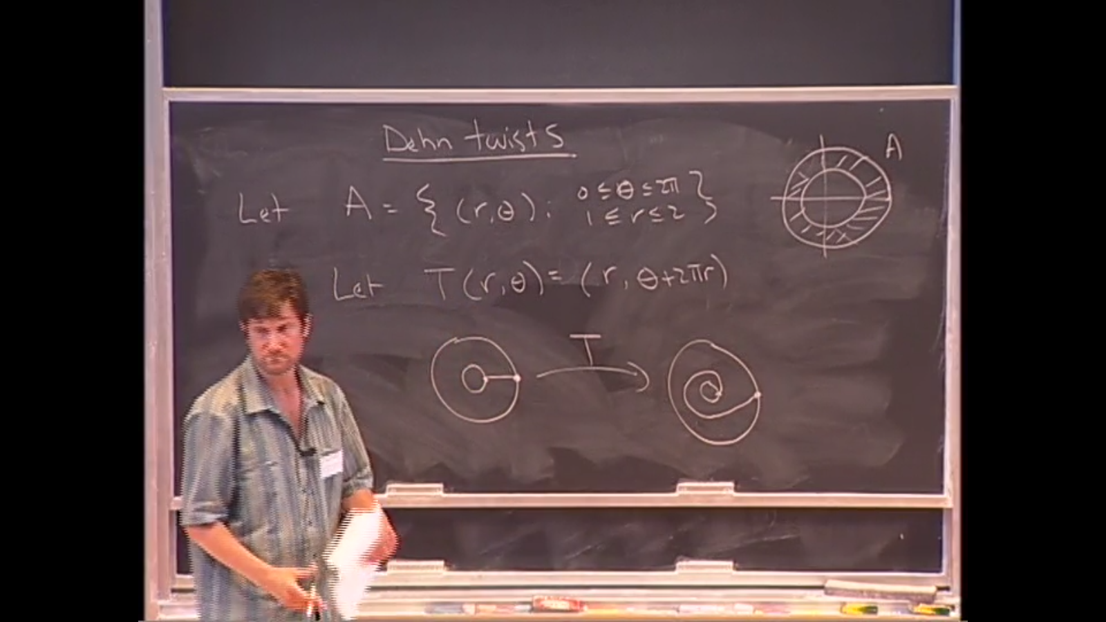 A crash course on mapping class groups, I: Algebra versus topology Thumbnail