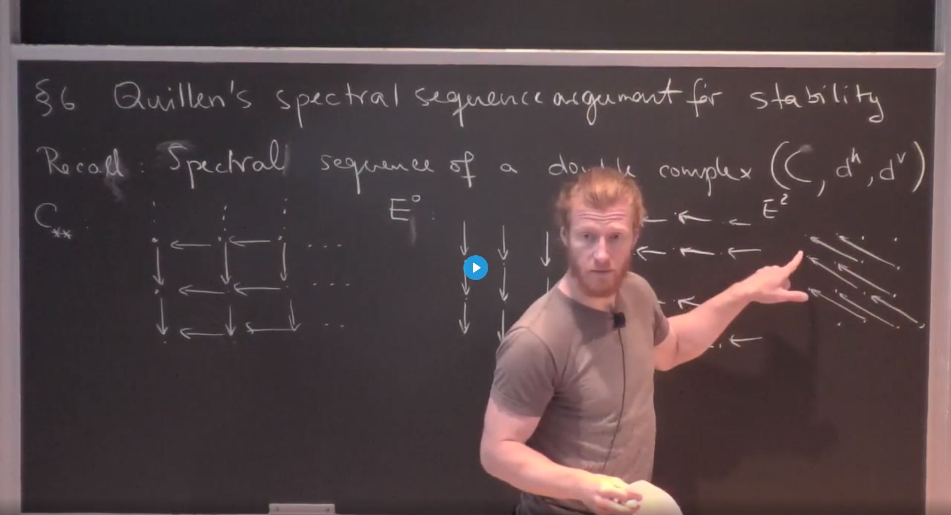 Representation Stability: Quillen’s spectral sequence argument for homological stability Thumbnail