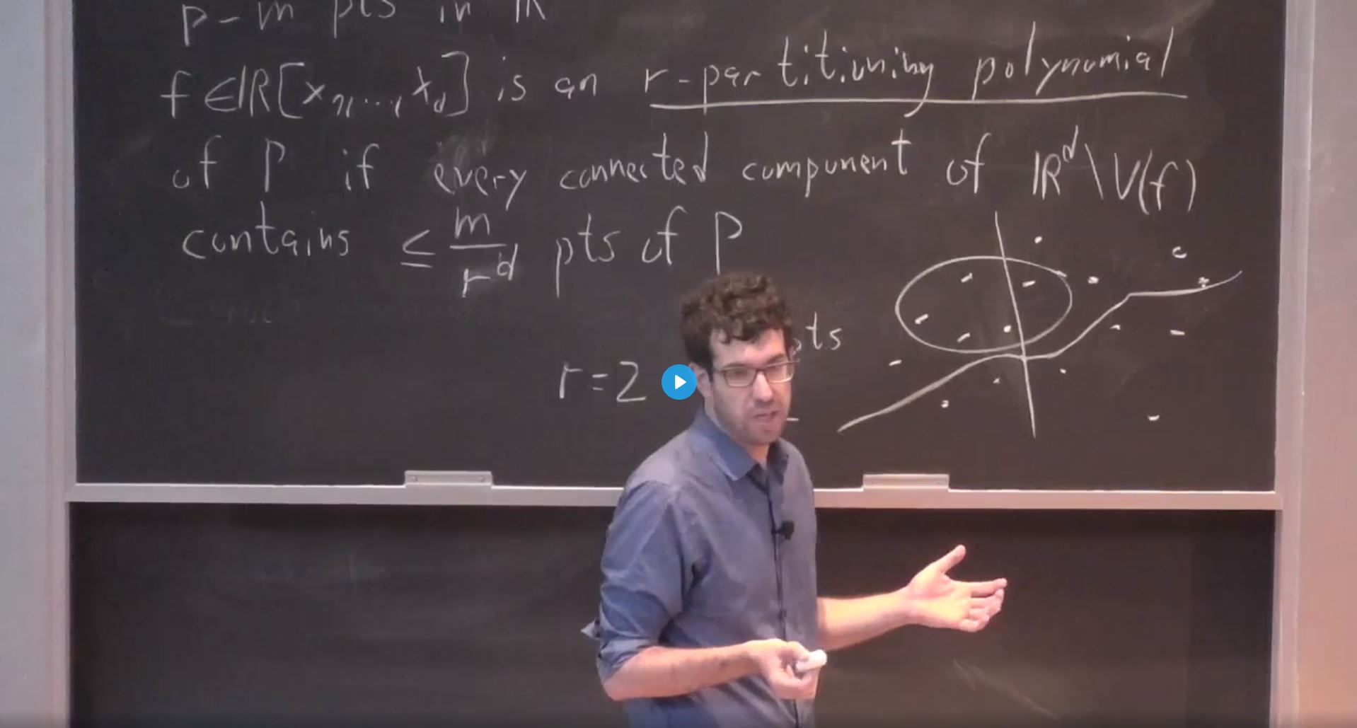 Polynomial Method: The Polynomial Partitioning Theorem Thumbnail