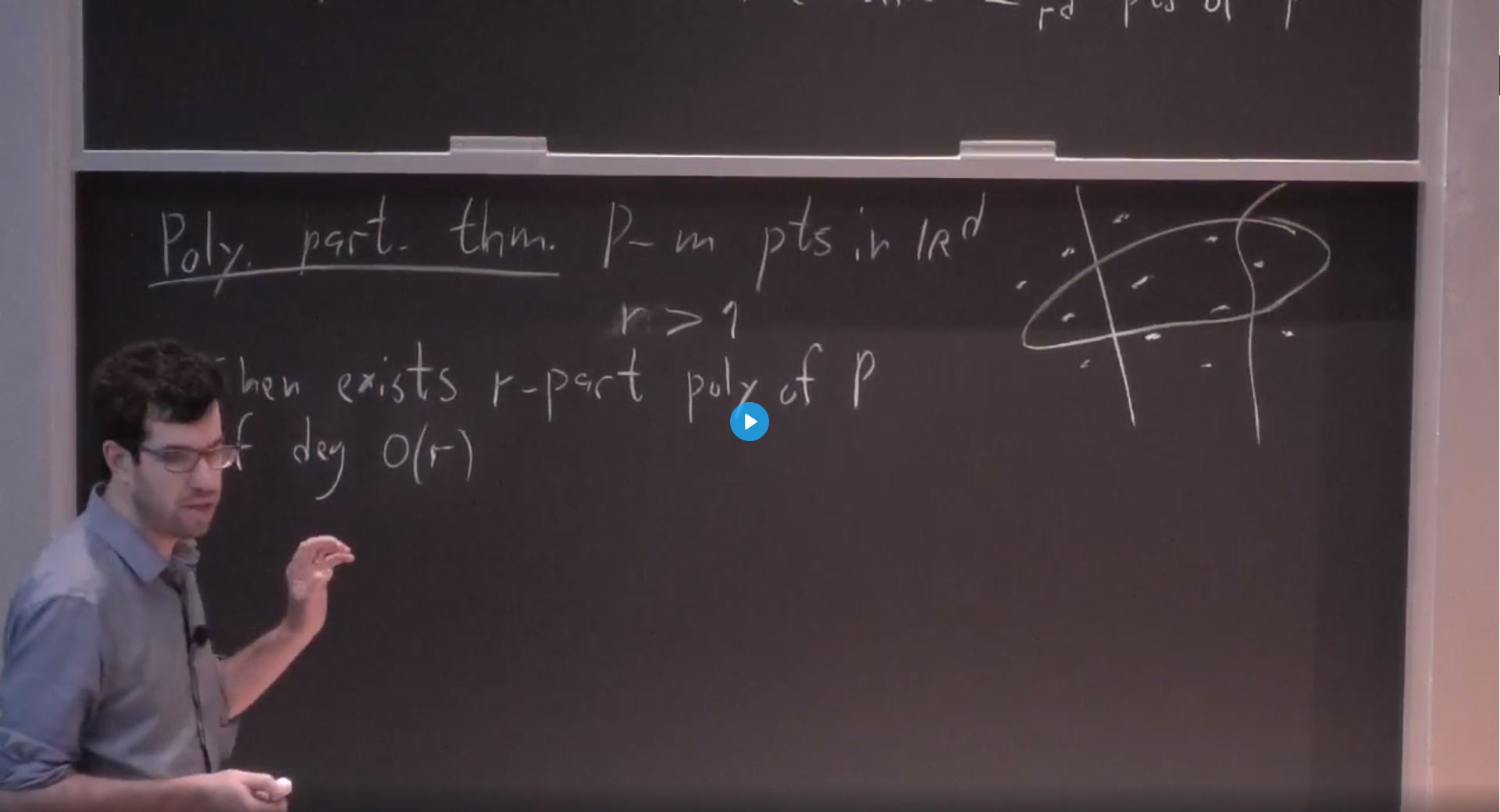 Polynomial Method: Incidences via Polynomial Partitioning Thumbnail