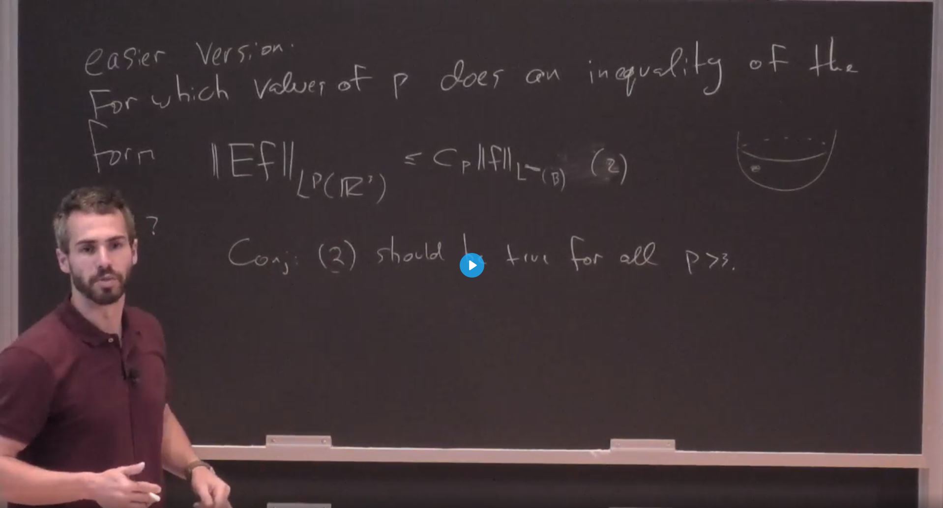 Polynomial Method: The restriction problem in R3 Thumbnail