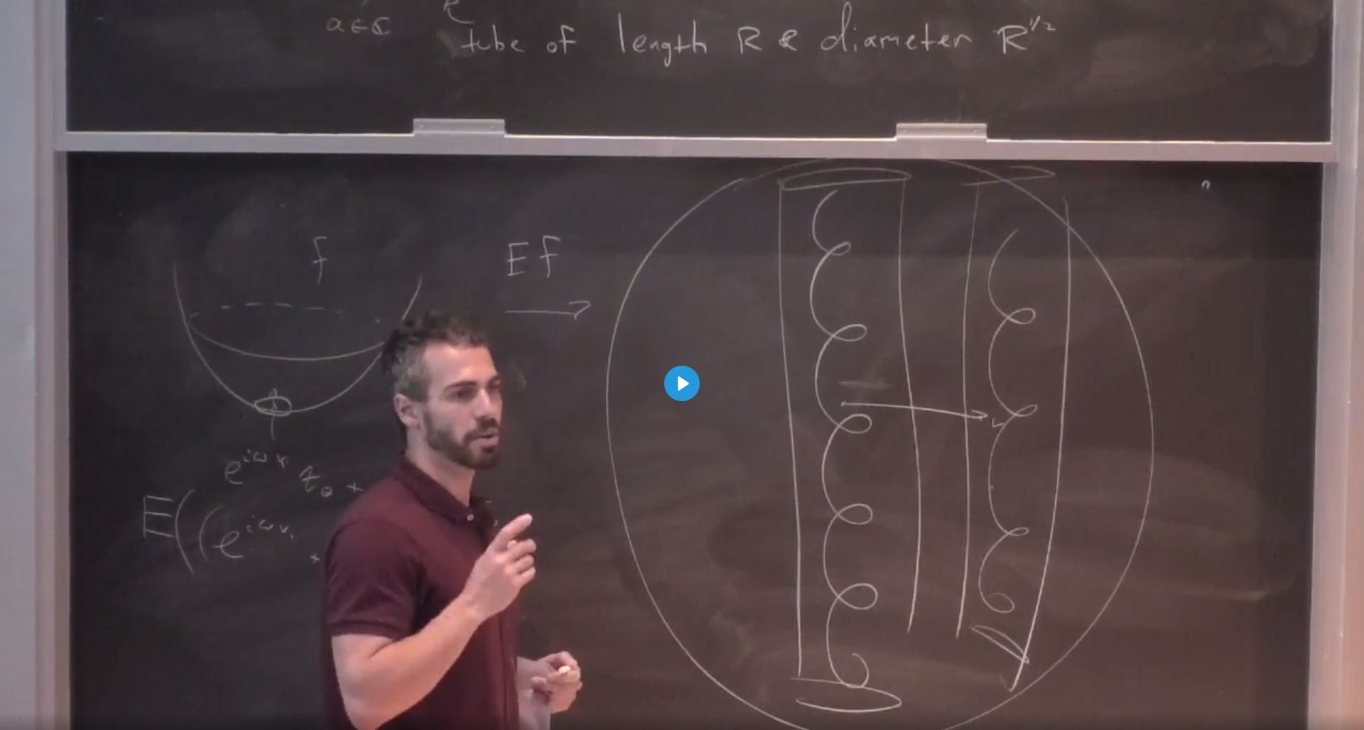 Polynomial Method: The restriction problem in R3 continued Thumbnail