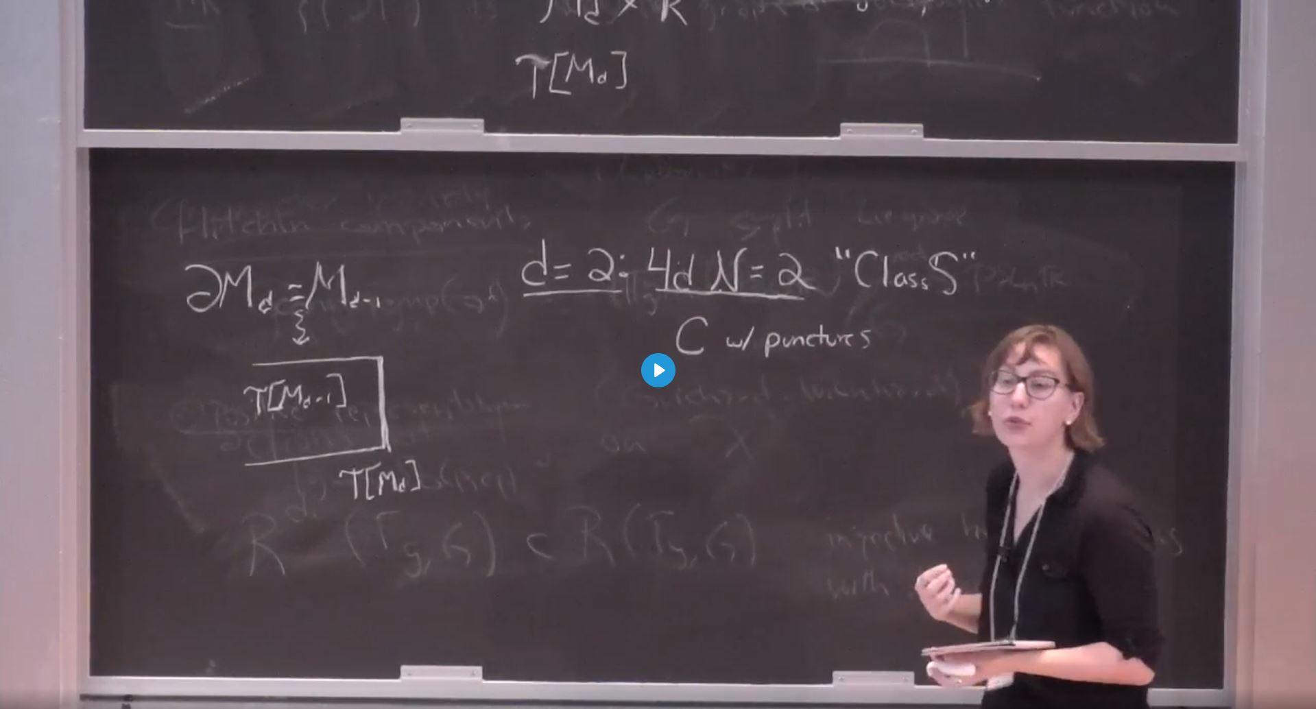 Connections For Women: Holomorphic Differentials In Mathematics And Physics - (0, 2) dualities and the 4-simplex Thumbnail