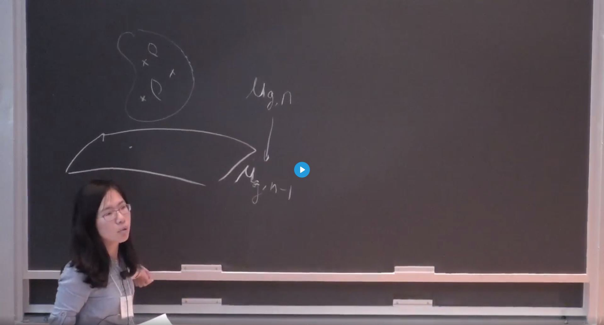 Connections For Women: Holomorphic Differentials In Mathematics And Physics - The moduli space of Riemann surfaces and the Weil-Petersson metric Thumbnail