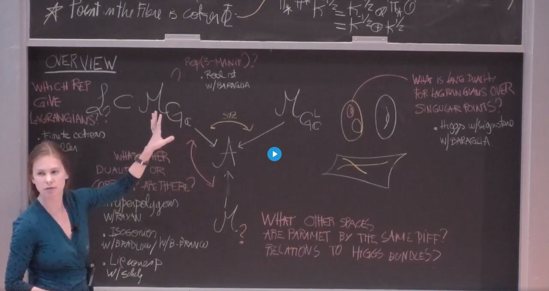 Connections For Women: Holomorphic Differentials In Mathematics And Physics - Geometric correspondances between singular fibres of the Hitchin fibration Thumbnail