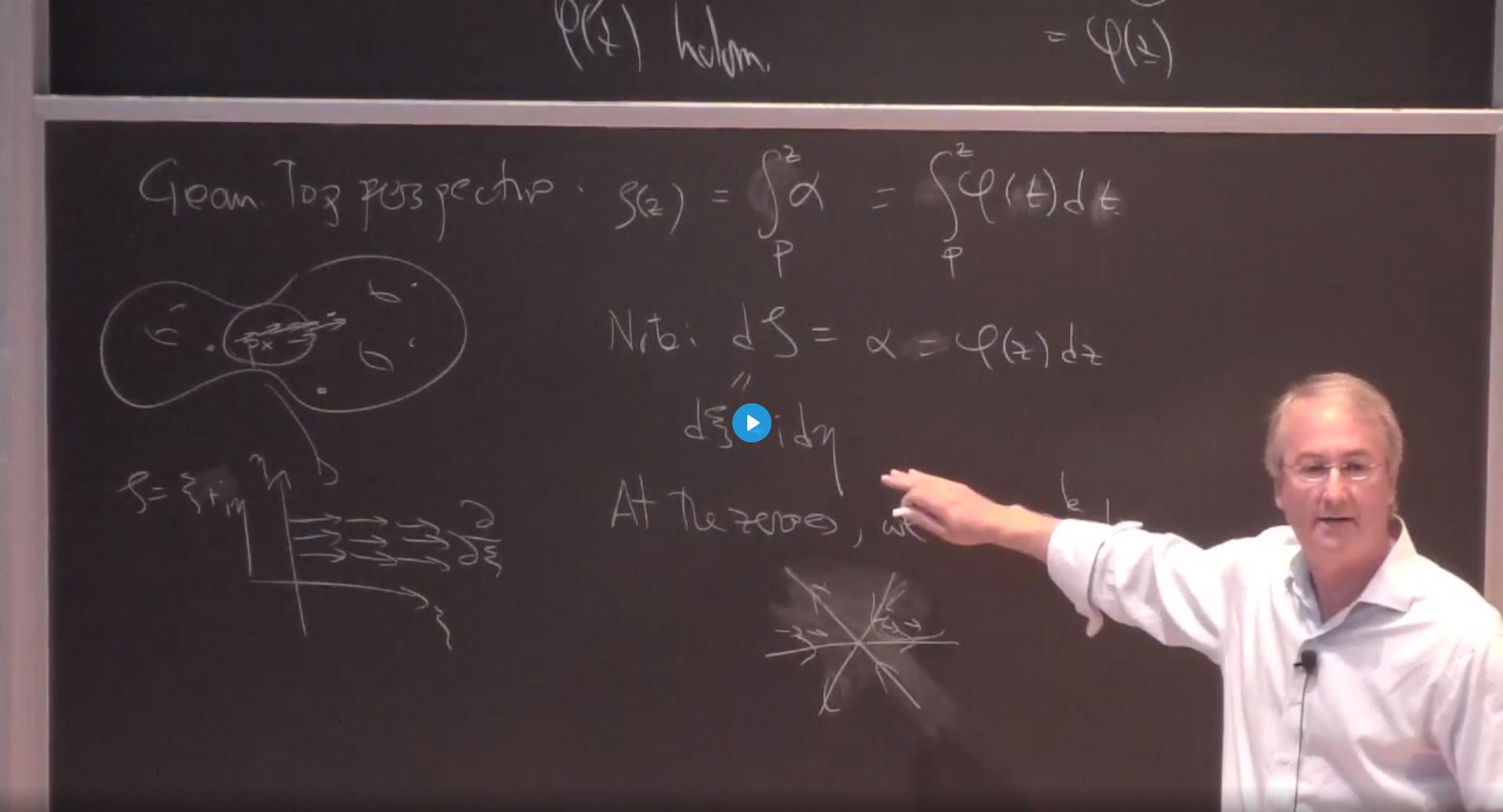 Introductory Workshop: Holomorphic Differentials In Mathematics And Physics - Introduction to holomorphic differentials, I Thumbnail