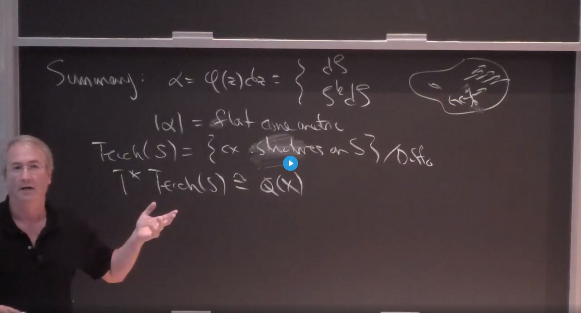 Introductory Workshop: Holomorphic Differentials In Mathematics And Physics - Introduction to holomorphic differentials, II Thumbnail