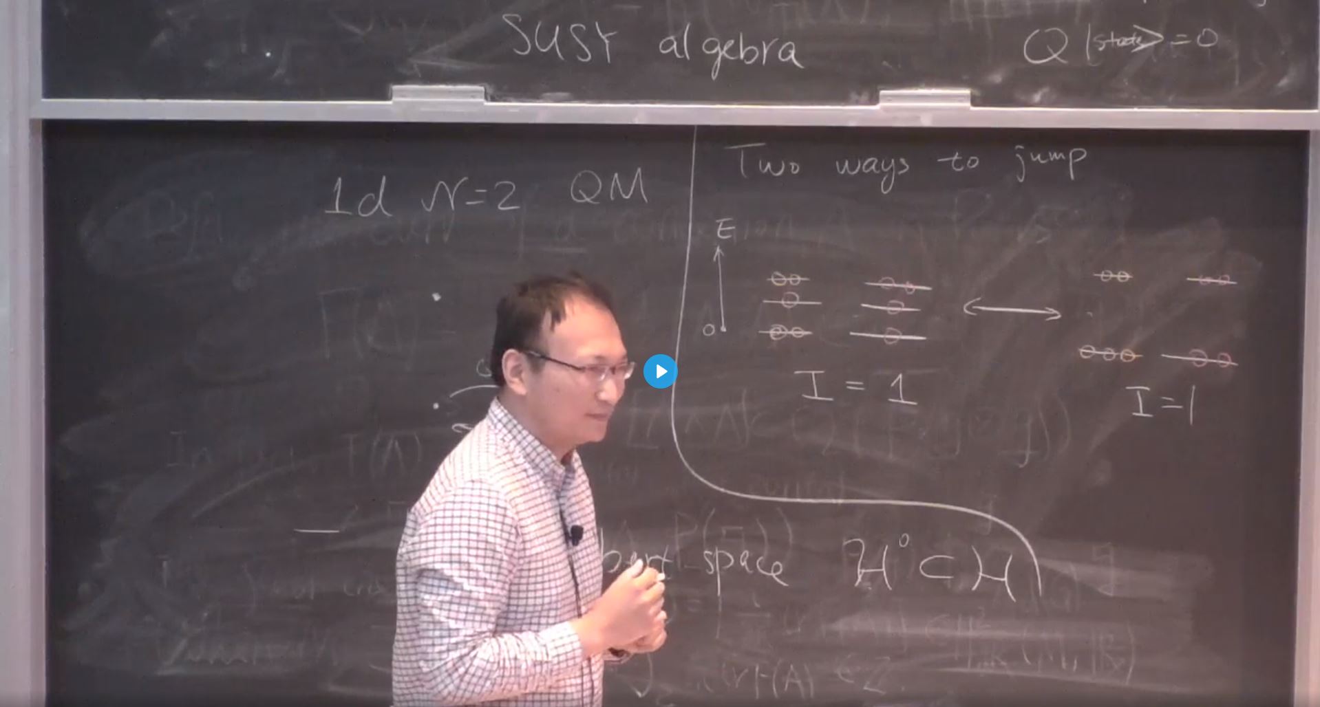 Introductory Workshop: Holomorphic Differentials In Mathematics And Physics - Geometry and Physics of BPS States - II Thumbnail