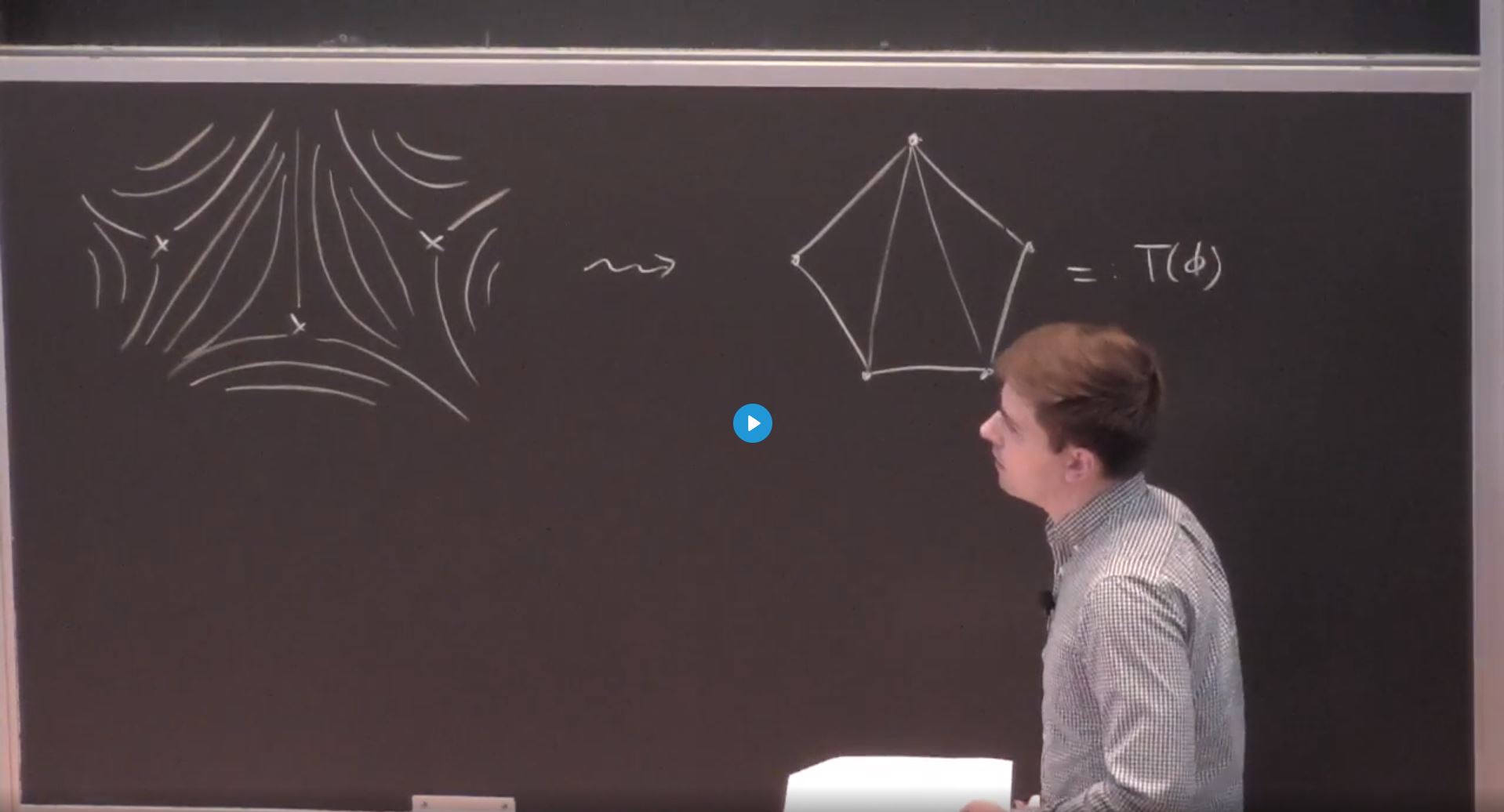 Introductory Workshop: Holomorphic Differentials In Mathematics And Physics - Quadratic differentials, WKB analysis, and cluster coordinates Thumbnail