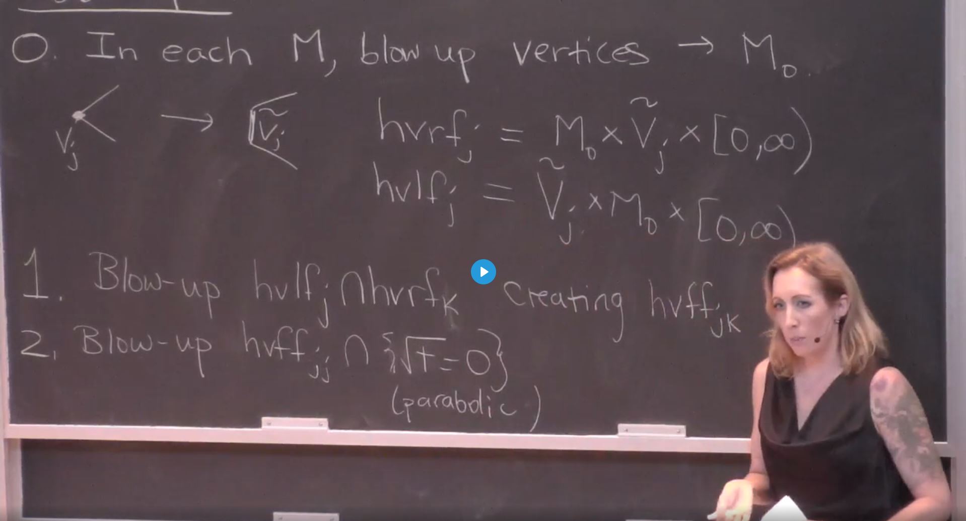 Connections For Women: Microlocal Analysis - Geometric analysis Thumbnail