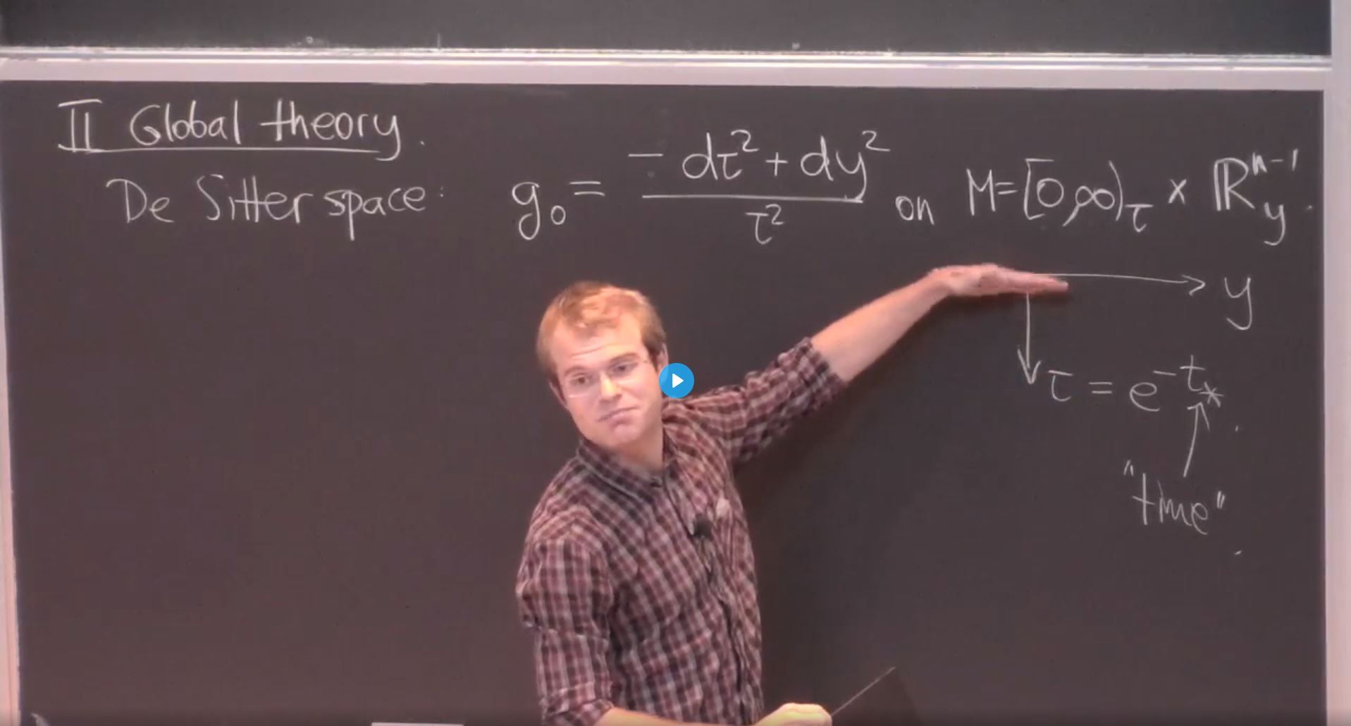 Introductory Workshop: Microlocal Analysis - Lecture on nonlinear waves Thumbnail