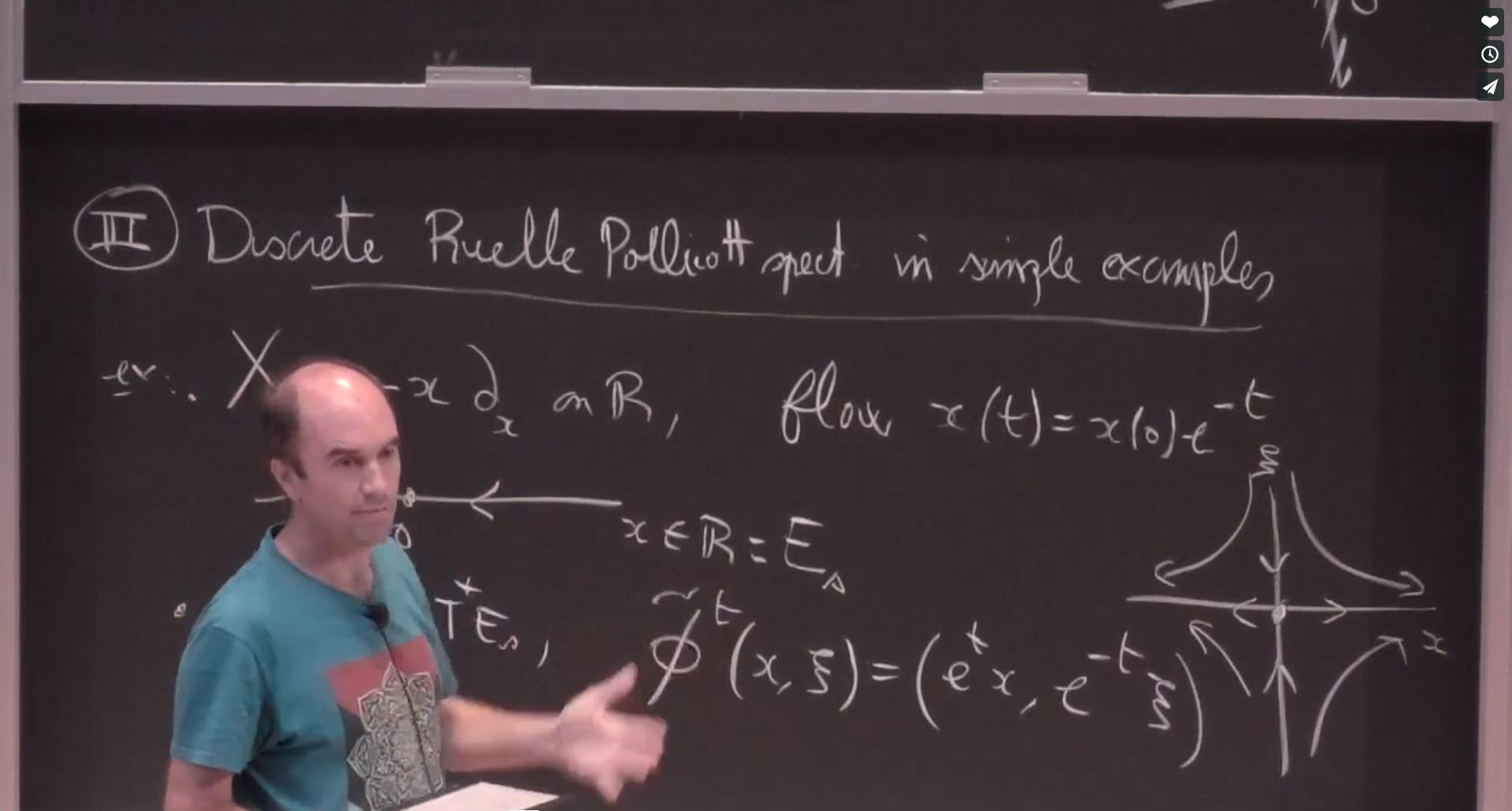 Recent Developments In Microlocal Analysis - Microlocal analysis of contact Anosov flows Thumbnail