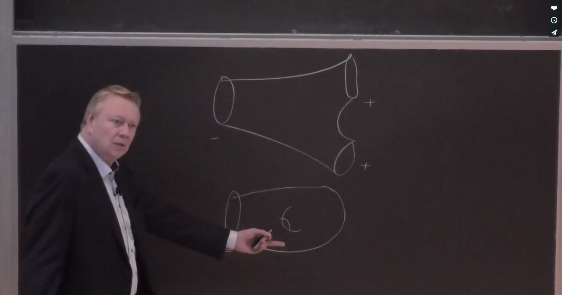 Holomorphic Differentials In Mathematics And Physics - Geometric Recursion Thumbnail