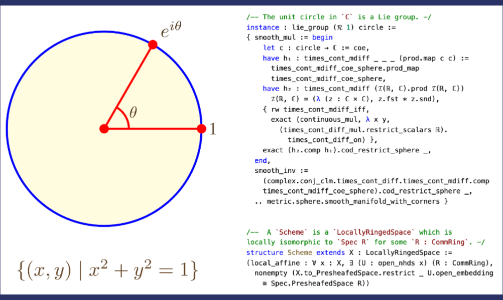 Lean for the Curious Mathematician 2022 Thumbnail Image